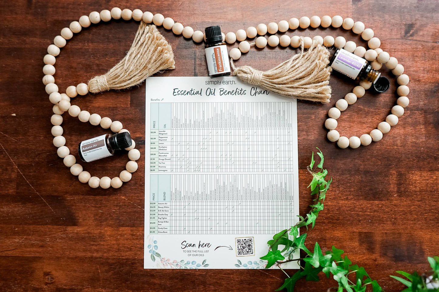 Essential Oil Benefits Chart