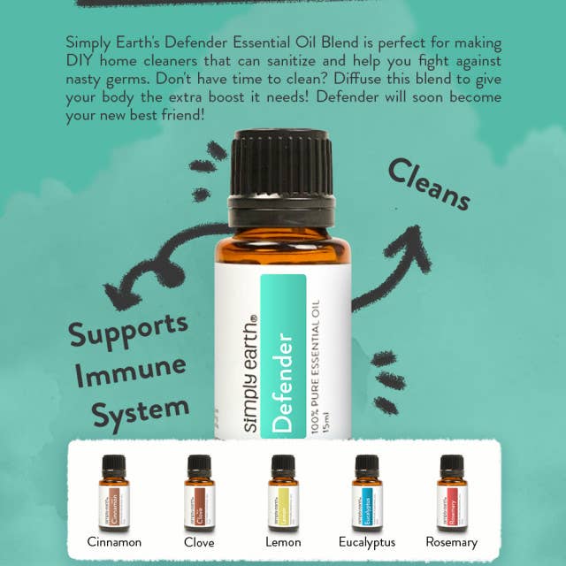 Defender Essential Oil Blend 15ml